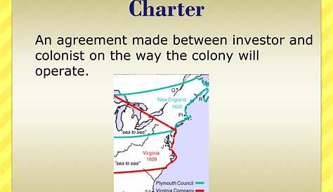 what was a charter colony
