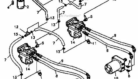Bobcat Hydraulic Pump Diagram - wiring diagram yamaha
