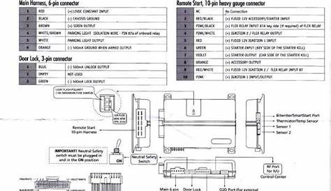viper 5706v installation manual pdf