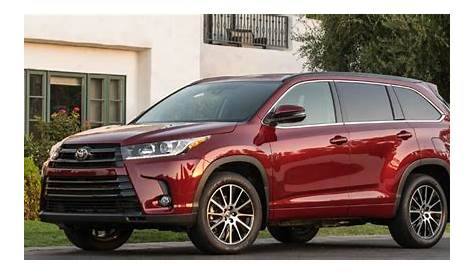 is the toyota highlander a reliable car