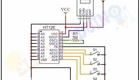 design rf transmitter circuit