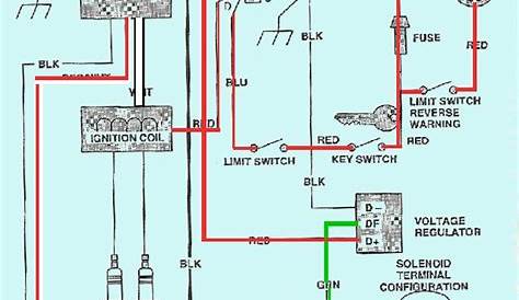 gas wiring diagram