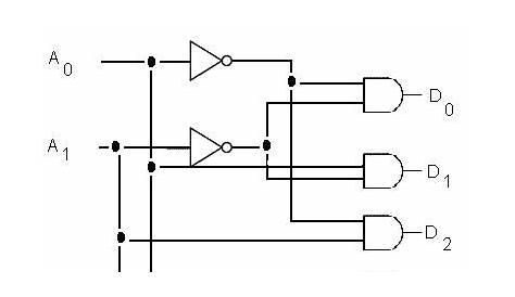 decoder 2 to 4 circuit