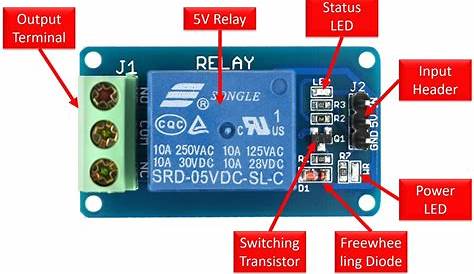5V Single Channel Relay Module Pinout, working, Interfacing, Applications