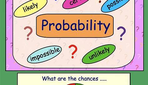 probability lesson plan 7th grade