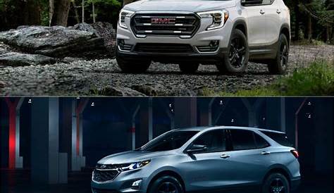 Tread Trouble: GMC Terrain and Chevy Equinox Recalled for Faulty Tires