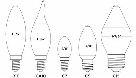 Blog - Home Lighting 101: A Guide to Understanding Light Bulb Shapes