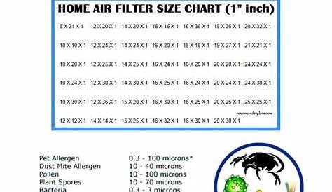 hot tub filter size chart