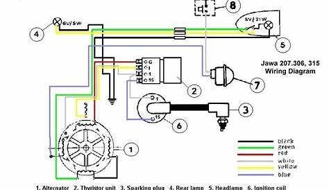 peugeot 207 head unit wiring diagram