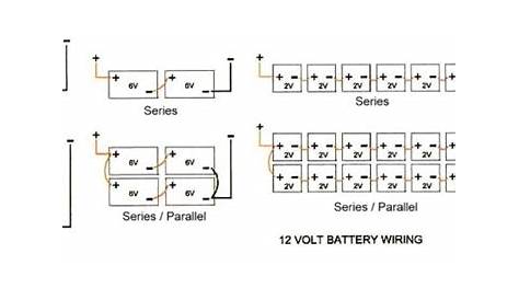 wiring diagram for 2 6 volt batteries