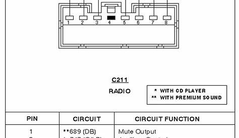 96 explorer radio wiring diagram