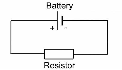 Part 2: Resistors And Resistances | ITACA