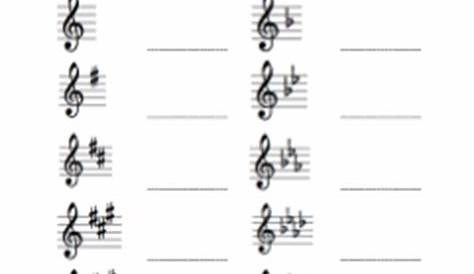 key signature identification worksheets