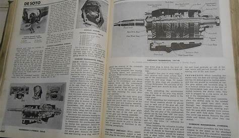 SOLD Motors 9th edition, 1935-46 repair manual | The H.A.M.B.