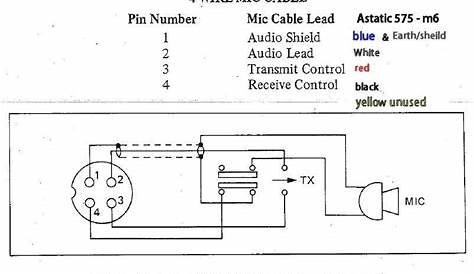Audiovox Cb Mic Wiring Diagrams