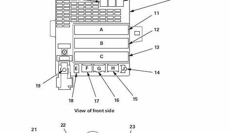 34 Honda Fit Fuse Box Diagram - Wiring Diagram Info