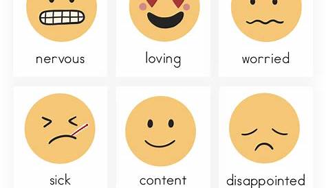 Pin on Quotes by Emotions