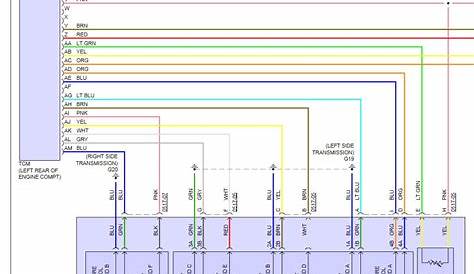 2012 mazda 3 wiring harness diagram - Wiring Diagram and Schematics
