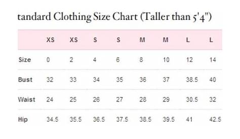Victoria’s Secret Clothing- Quality or not? | hubpages