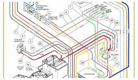 wiring diagram volt gem car48