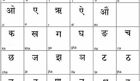hindi alphabet printable