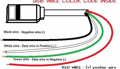 mini usb cable wiring diagram