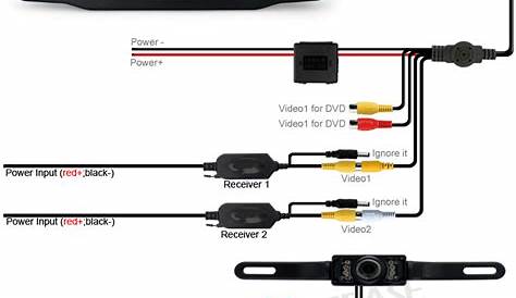 5 pin reverse camera wiring diagram