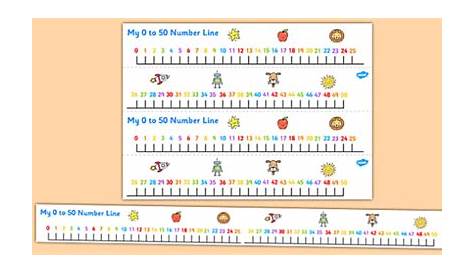 number line 0 to 50
