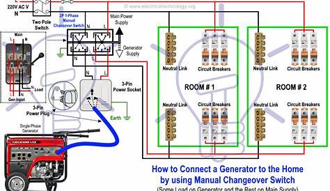 circuit diagram generator