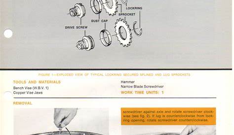 Schwinn Service Manual Volume 1 | Bicycle Restoration Tips | The