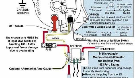 1976 Ford Alternator Wiring Diagram - Wiring Diagram Blog | ford f150