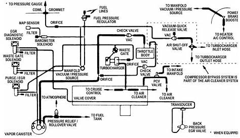 1991 D150 Heater Wiring Diagram