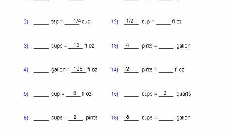 Liquid Measure Conversion Quiz Worksheets | Measurement worksheets