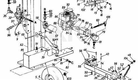 MTD 243-630-190 20 Ton Log Splitter (1993) Parts Diagram for Log