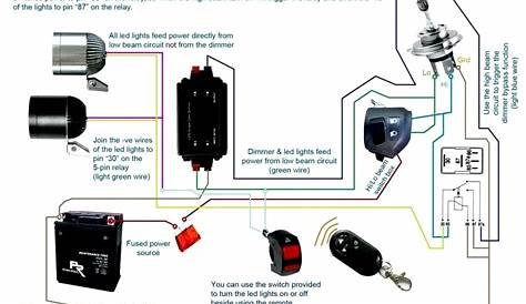 5 Pin Rocker Switch Wiring Diagram - Wiring Diagram