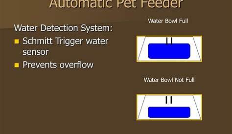 PPT - Automatic Pet Feeder PowerPoint Presentation, free download - ID