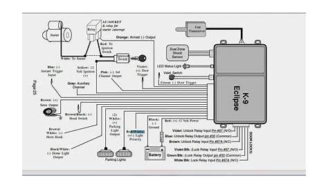 remote start wiring diagram