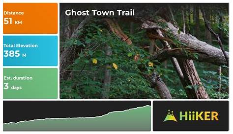 ghost town trail mileage chart