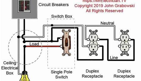 Wiring A Light Switch And Outlet On Same Circuit Diagram - Search Best
