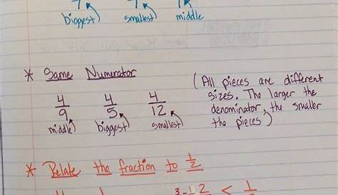 The 4th Grade May-niacs: November 2013