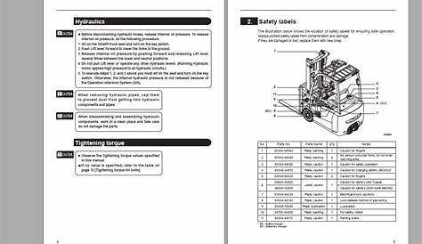 Mitsubishi Forklift FB16TCB Service Manual