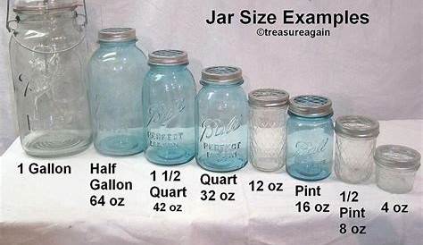 Ball Mason Jar Sizes Comparison | Flickr | Mason jar sizes, Ball mason