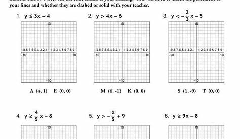 Inequalities Worksheet with Answers | Graphing linear equations