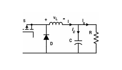 Analysis of Four DC-DC Converters in Equilibrium