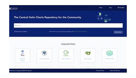 Launching Helm Chart Repository for K8s Apps | JFrog ChartCenter