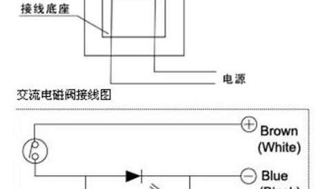 Simple wiring diagram of solenoid valve - Knowledge - Zhejiang Meishuo