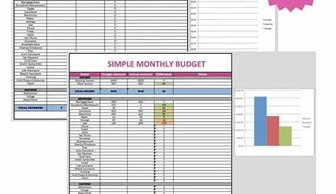 monthly budget worksheet answers