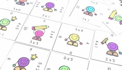 This great multiplication math game is the perfect review activity to