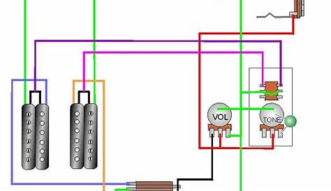 Question about this wiring diagram: | Telecaster Guitar Forum