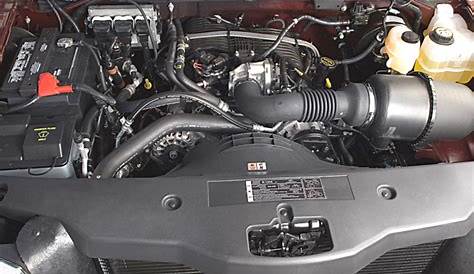 engine for 2005 ford f150